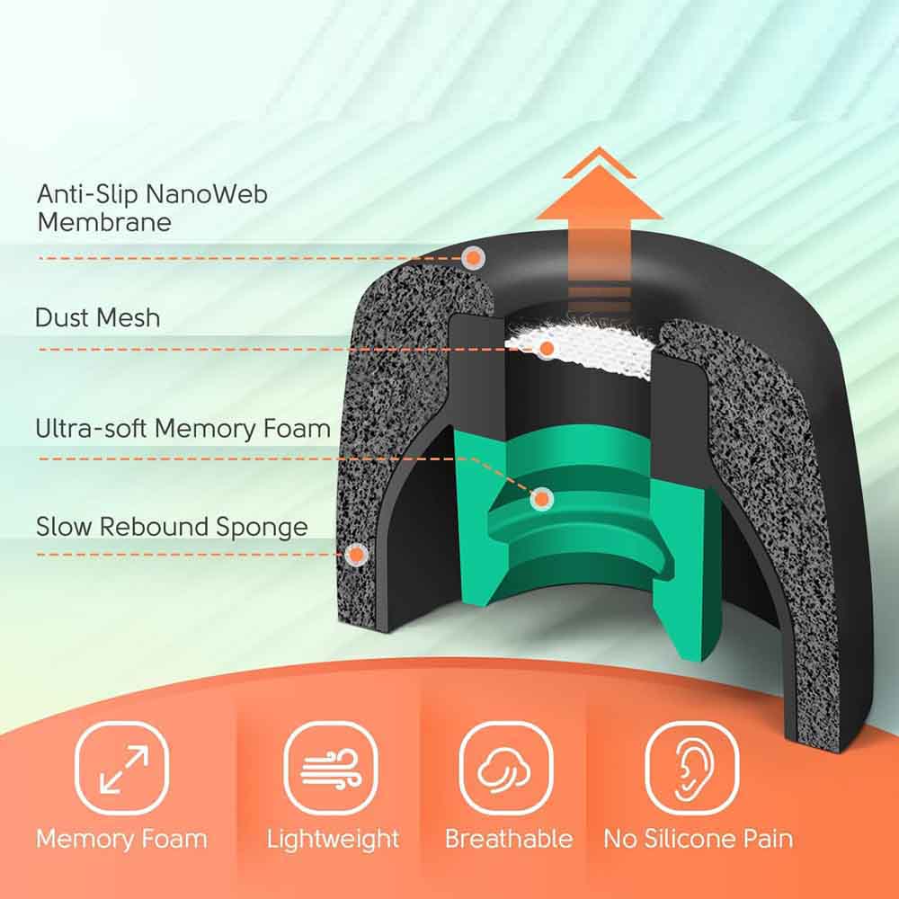 6 embouts en mousse à mémoire  - Earphone Foam Tip avis et prix